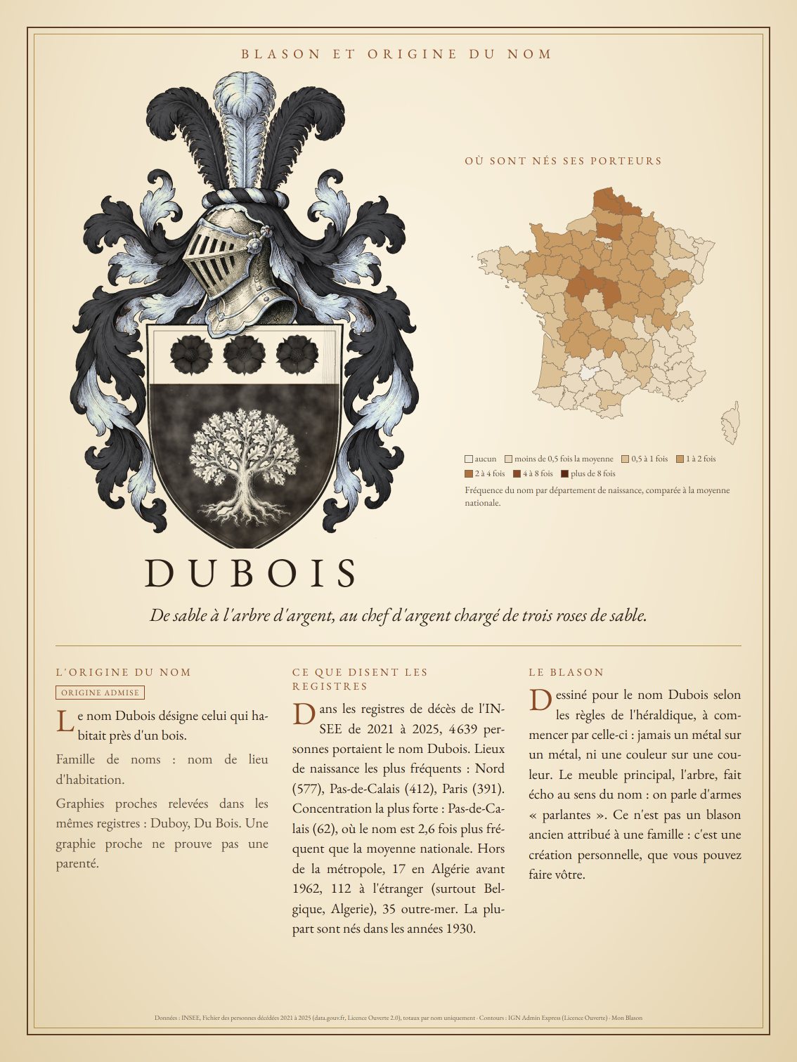 Affiche du nom Dubois